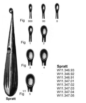 Spratt Bone Curettes