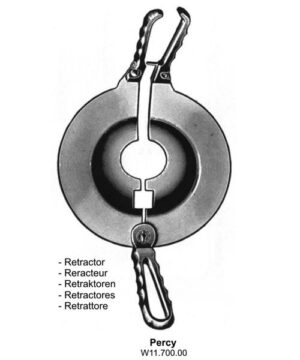 Percy Retractors