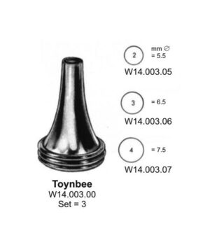 Toynbee Ear Specula