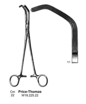 Price Thomas Clamps