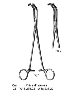 Price Thomas Clamps