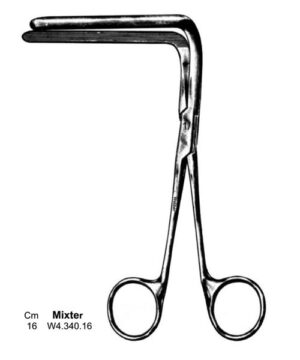Mixter Forceps