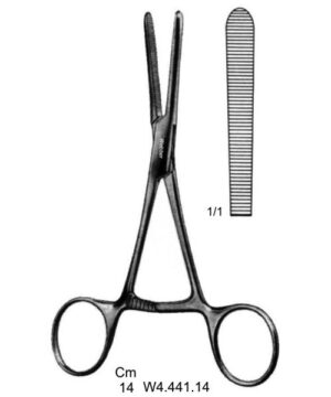 Tubing Clamps
